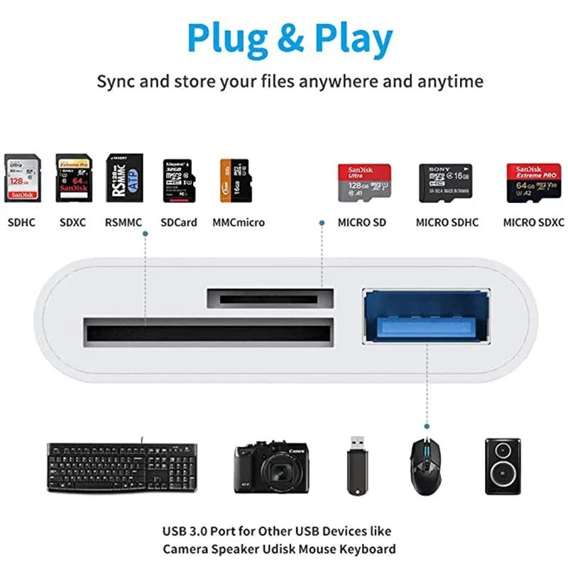 Type c Adapter TF CF sD Memory Card Reader OTG Writer Compact FlashUsB-C for lPad Pro Huawei Macbook samsung Xiaomi cardreader Hypemart