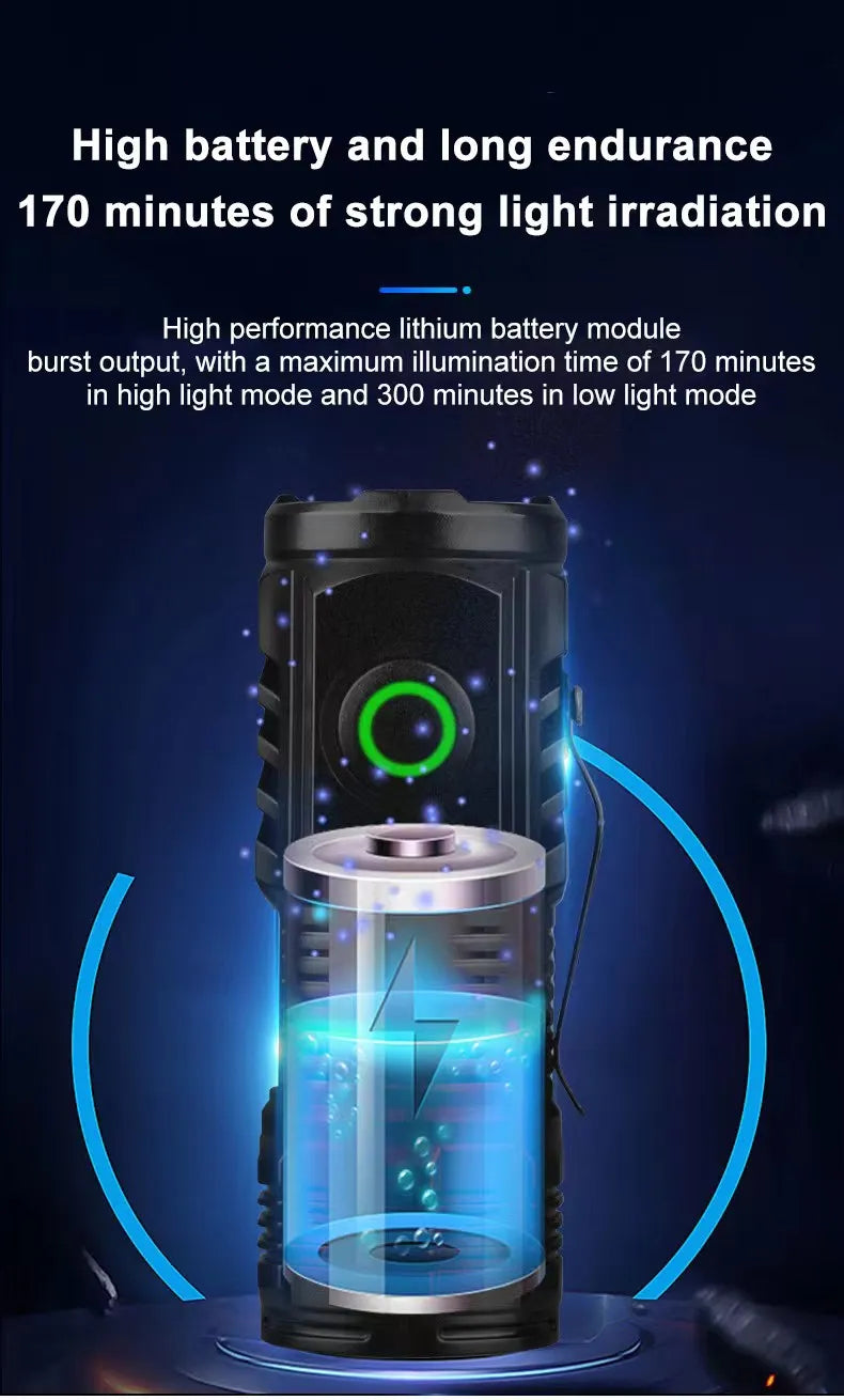 LED Strong Light Flashlight Rechargeable Multi functional for Long Range Portable Outdoor Home Mini Flashlight Cap Clip Light Hypemart