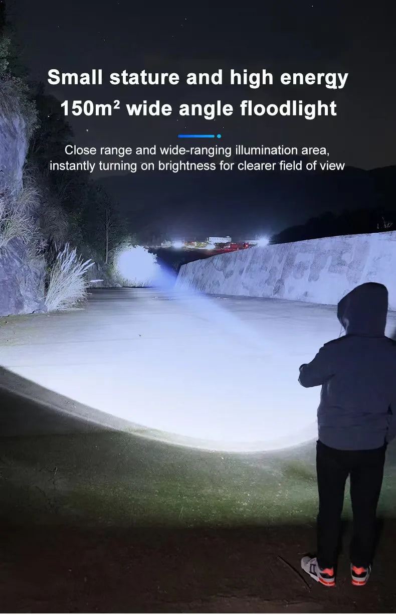 LED Strong Light Flashlight Rechargeable Multi functional for Long Range Portable Outdoor Home Mini Flashlight Cap Clip Light Hypemart