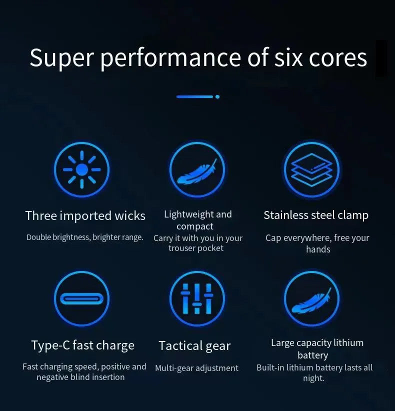 LED Strong Light Flashlight Rechargeable Multi functional for Long Range Portable Outdoor Home Mini Flashlight Cap Clip Light Hypemart