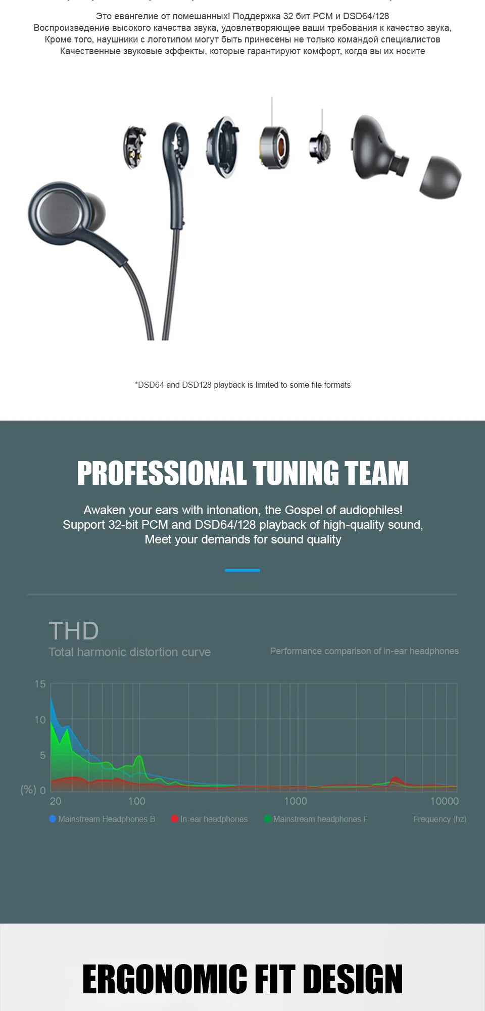 Original Type C Wired Earphone For Samsung Galaxy S23 S21 S22 Ultra Plus 3.5 mm Earbuds Headphones A54 A34 A53 A53 Accessories Hypemart